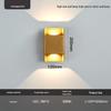 Lâmpadas LED – Luzes LED de parede