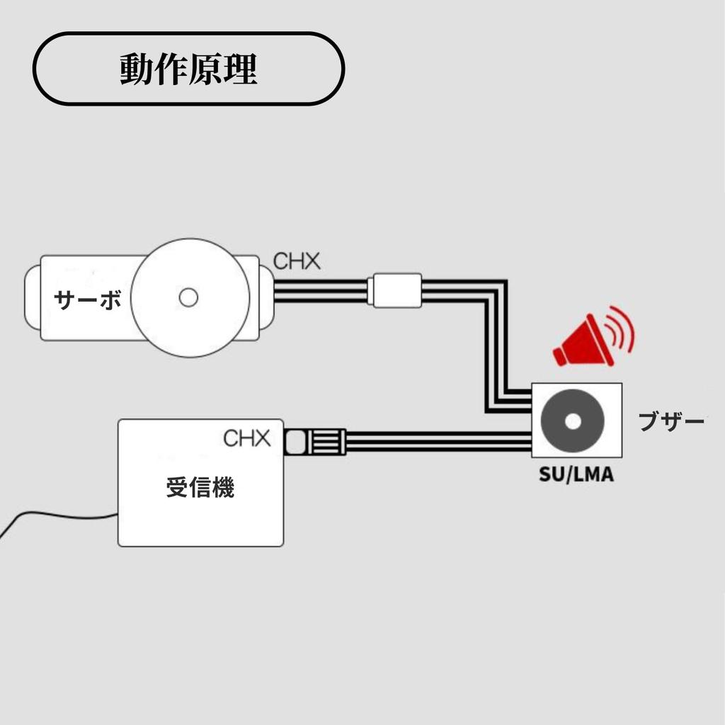 UB-Lab. 5er-Pack Elektronischer Summer für Funkfernsteuerungs-Hubschrauberalarme, 4V - 6V, 80dB Lauter Ton für Flugzeuge
