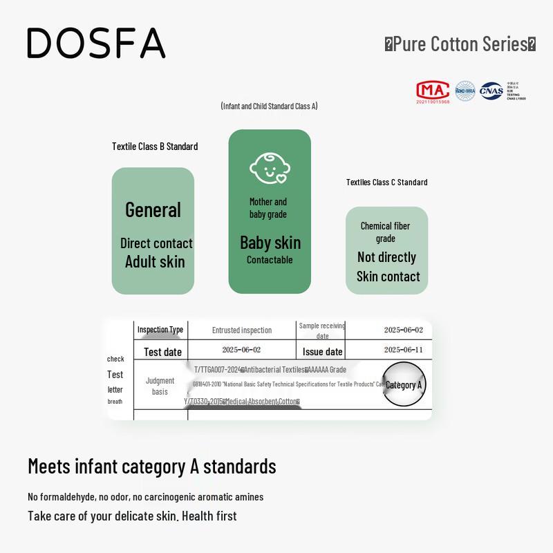 DOSFA Women's Plus Size High-Waist A-Grade Cotton Underwear