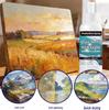 Gloss Varnish Spray: Multi-functional Sealer for Oil Paintings & Models