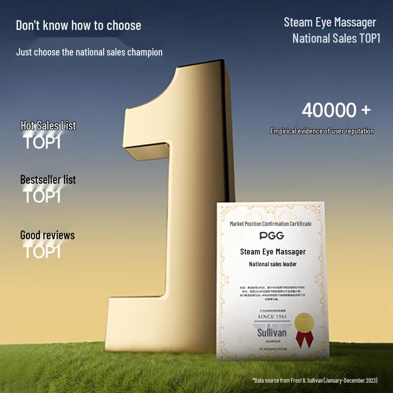 PGG E4 Pro Eye Massager