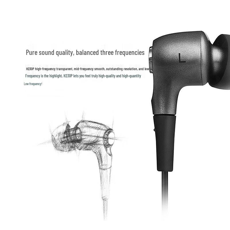 Edifier H230P Wired In-ear Earphones with Mic