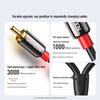 UGREEN 3.5mm to Dual RCA Audio Cable