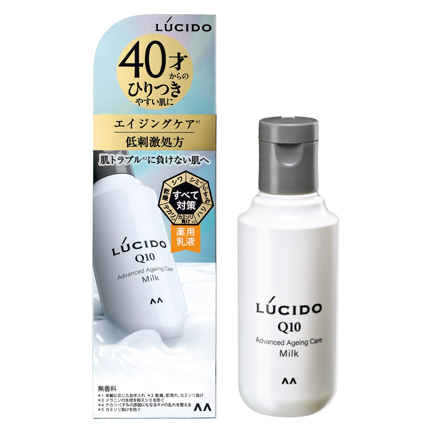 

LUCIDO Лечебный Усовершенствованный Восстанавливающий Лосьон 110 мл (Квази-лекарство) [Гипоаллергенная формула] [Увлажняющий] Без отдушек