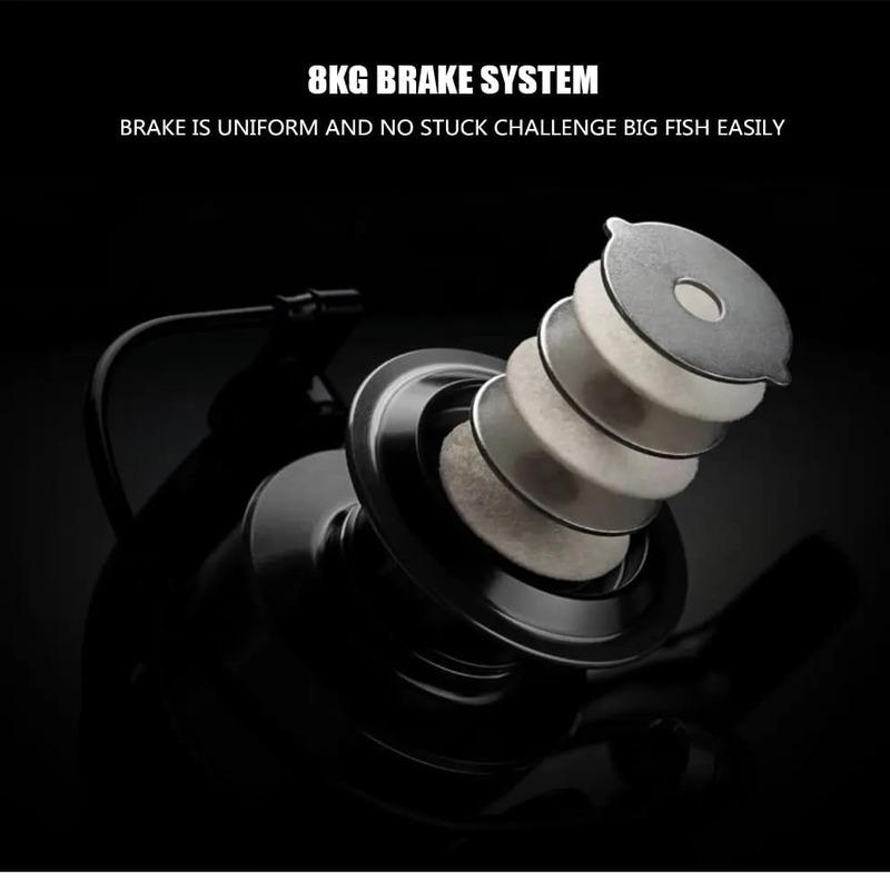 All Metal  1000-7000 Series Spinning Fishing Reel Stainless Steel Bearing Spinning Fishing Reel Up To 8KG Suitable for Sea Fishing Carp