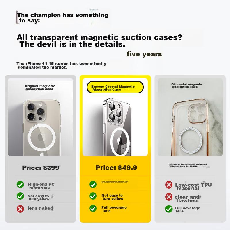 Baseus Magnetic Charging Case for IPhone 14, Premium MagSafe Compatible Ultra-Thin Airbag Shockproof Phone Case, Transparent