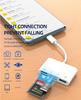 USB C Card Reader Cable for iPhone 15 Android Phone SD TF OTG Memory Card Connector TYPE C Charging Dock Multi Port Card Reader