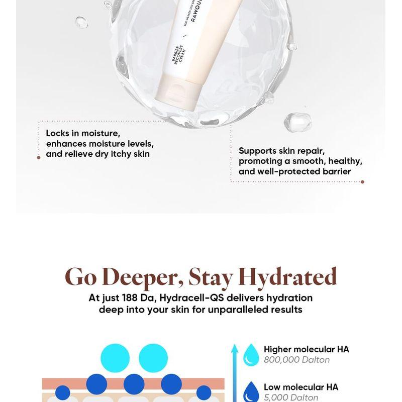 RAWQUEST - Barrier Recovery Cream
