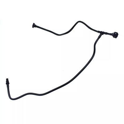 Motor – Araba Soğutma Sistemleri