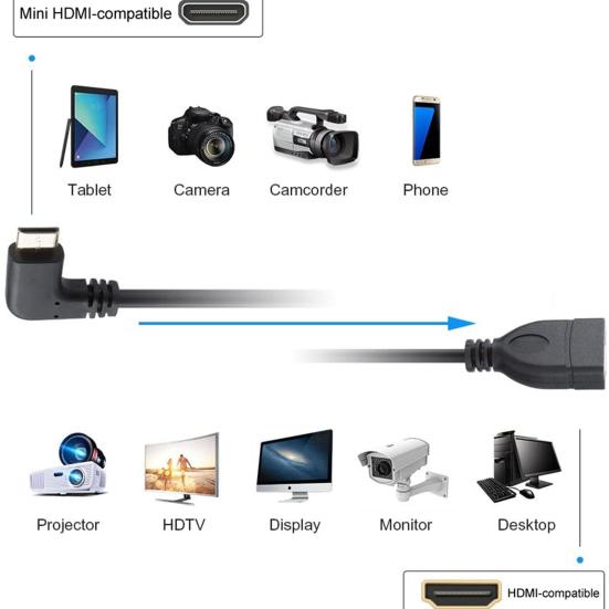 HDMI-compatible Extension Cable 20cm 90-Degree Right Angle Type PVC Male To Female Adapter Cord for TV