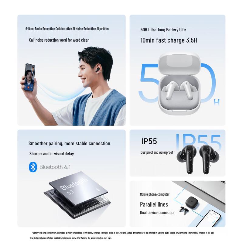 Soundcore Anker P31i Wireless Noise-Cancelling Earbuds