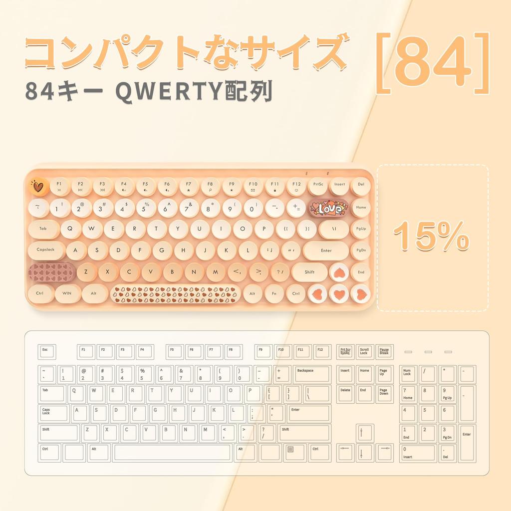 Tenkeyless Keyboard and Mouse Set with a Retro Optical Mouse and Mouse Combo Featuring a and Concave Arc Compatible with and Includes a Cordless USB