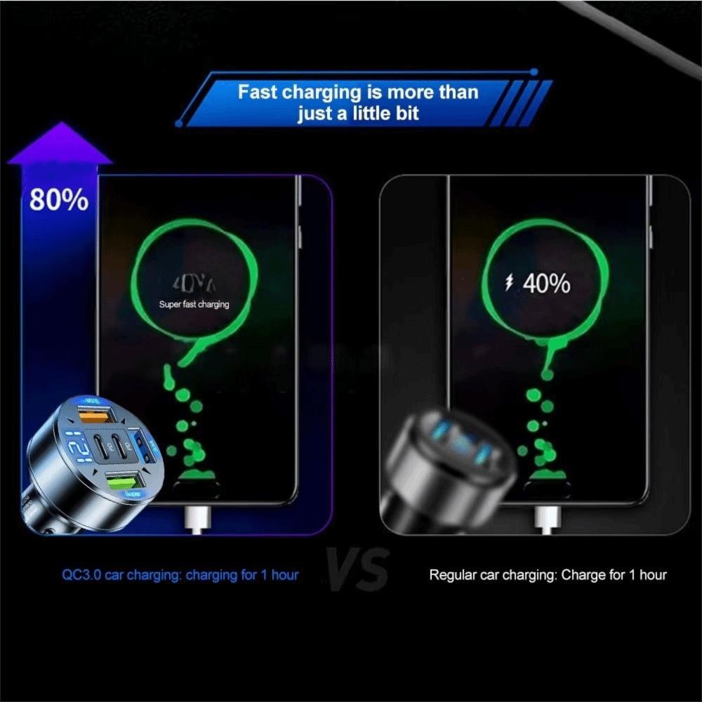 Dual USB Output Mobile Phone Car Charger Type C Car Charger Adapter Replacement Parts