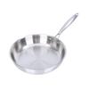 Flat Bottom Frying Pan for Omelettes and Pancakes, Easy To Clean Kitchen Tool