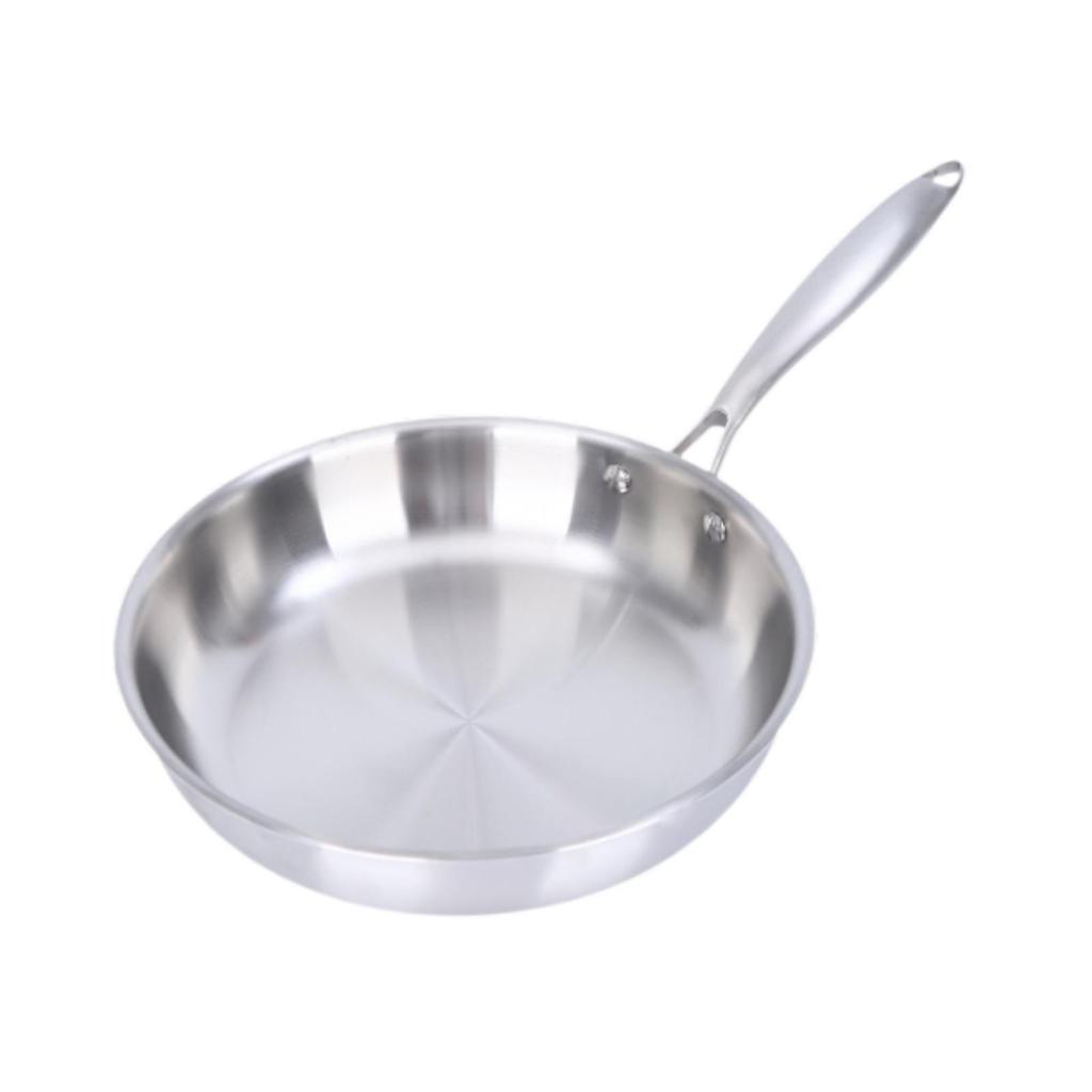Flat Bottom Frying Pan for Omelettes and Pancakes, Easy To Clean Kitchen Tool