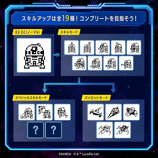 R2-D2 TAMAGOTCHI Classic color ver.
