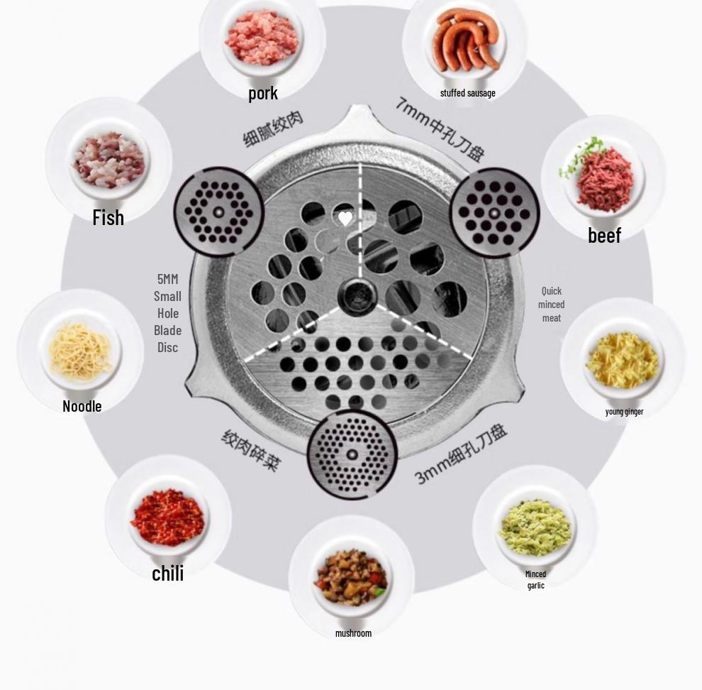 Electric Meat Grinder and Sausage Stuffer - Stainless Steel, Multifunctional, Automatic Filling, Small Commercial Home Use.