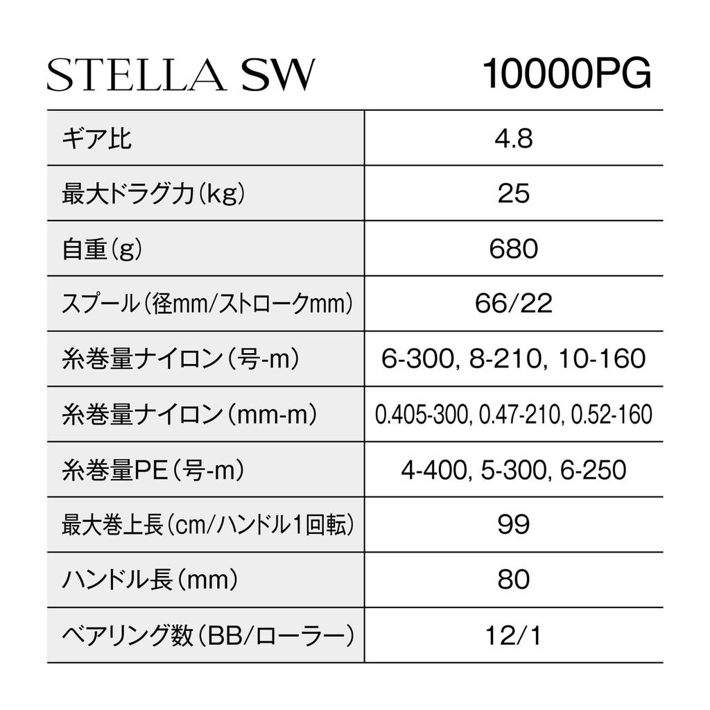 Shimano 25 Stella SW 10000PG Spinning Reel