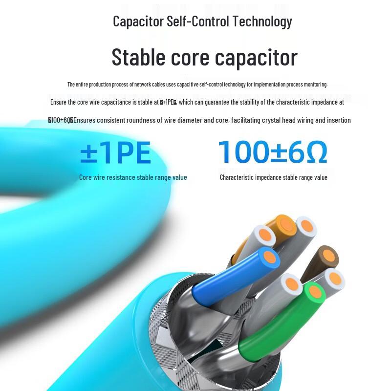 Shengwei Cat8 40G Ethernet Bulk Cable