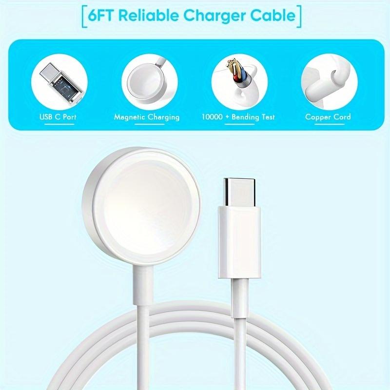 Dual 40W USB C Ladestecker mit 6FT USB-C auf C/iWatch Magnetischem Schnellladekabel für Apple Watch Series und für iPhone 15