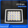 CNMF LED Surveillance Parking Lot Fill Light