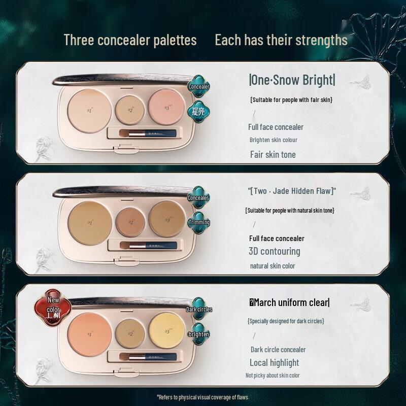 Florasis Yuxu Three Flower Concealer Palette