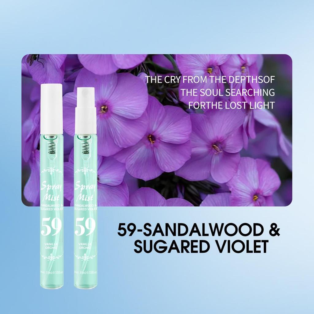 Digital Brazil 10ml Alcohol-Free Coconut Fragrance Mist Set - Long-Lasting, Light & Elegant Scent for Women
