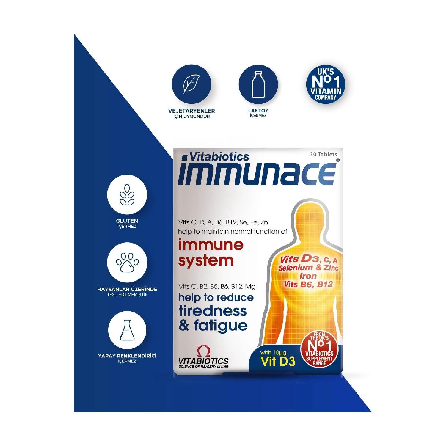 

Original 30 Tablet Multivitamin