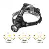 White Laser Strong Light Remote Head, Digital Screen USB Charging Outdoor Night Fishing Detection Induction Headlight