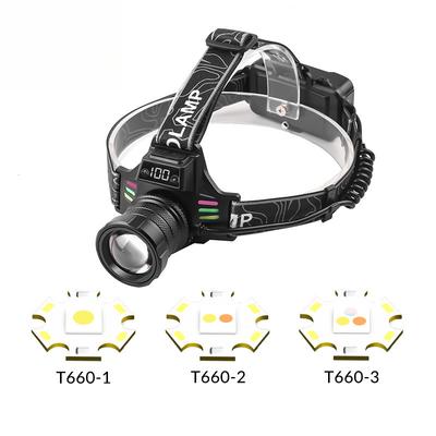 White Laser Strong Light Remote Head, Digital Screen USB Charging Outdoor Night Fishing Detection Induction Headlight