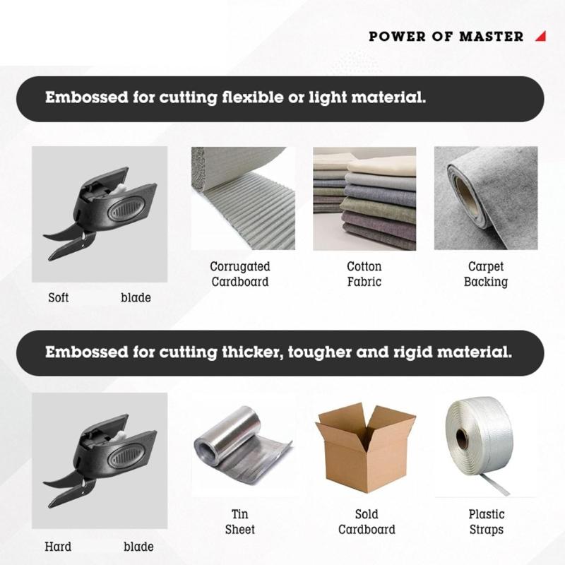 Handheld Cordless Electric Scissors For Fabric Cutting Portable Design With Safety Cover Fabric Trimming Tool