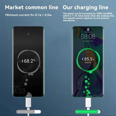 120W Fast Charge Cable PD Quick Charging High Quality USB C TO USB Type C Cable For iPhone Xiaomi 17Plus Pro Max Samsung S24
