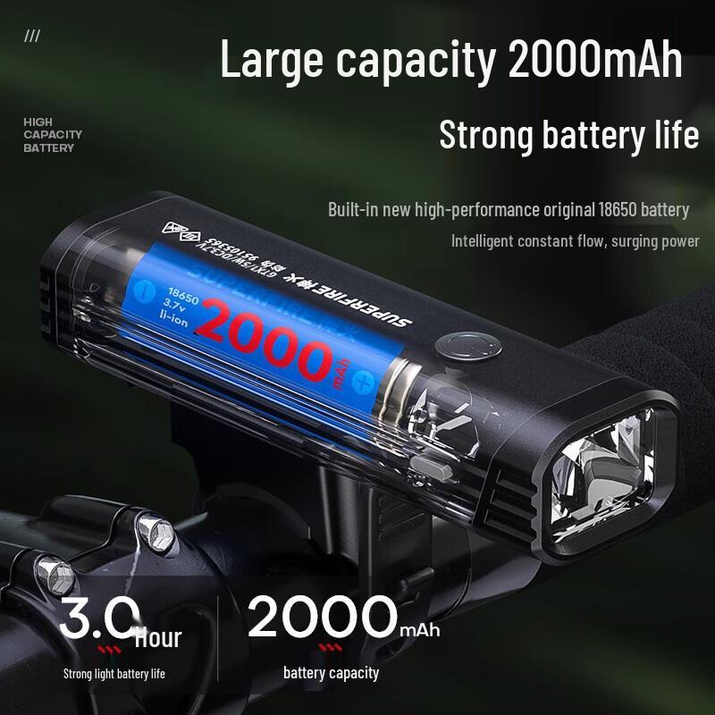 SupFire Bicycle Lights