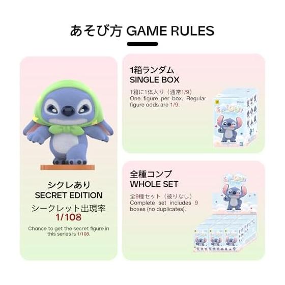 TOP TOY Disney Stitch "Emoji 1st Edition" Series [1 Piece] Gacha Gacha Blind Box Figure Soft Vinyl PVC Premium Toy Birthday Present Disney Stitch For