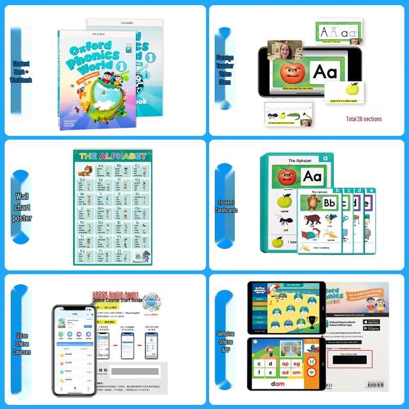 Oxford Phonics World Teaching Material