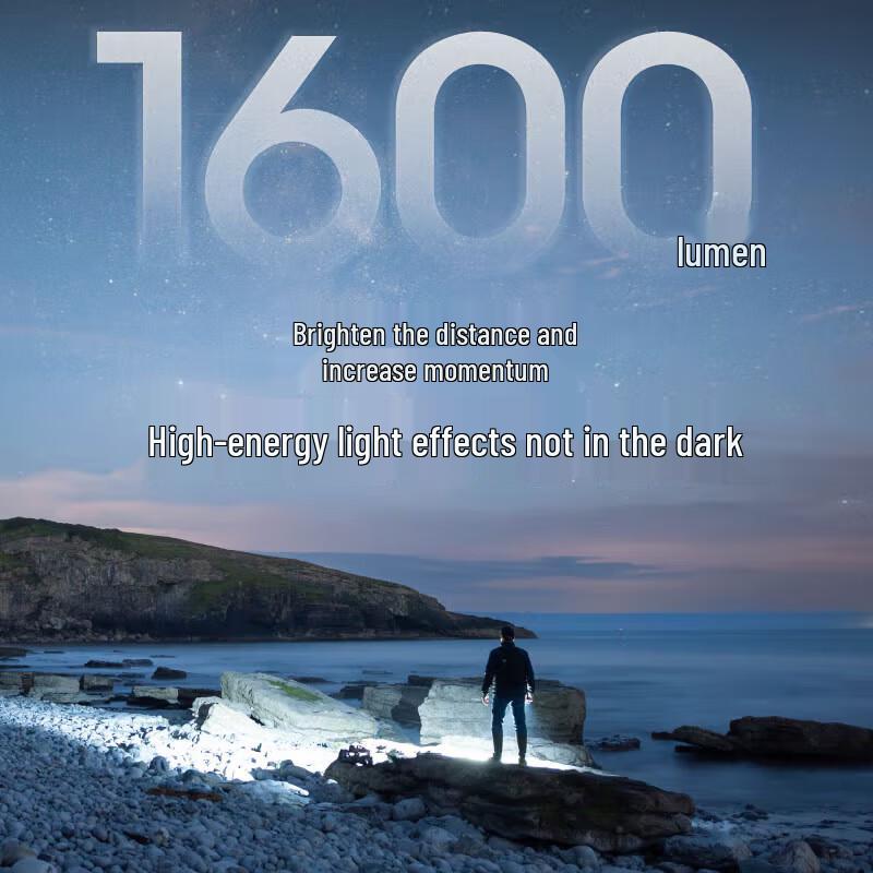 NITECORE HC60 UHE Rechargeable Headlamp