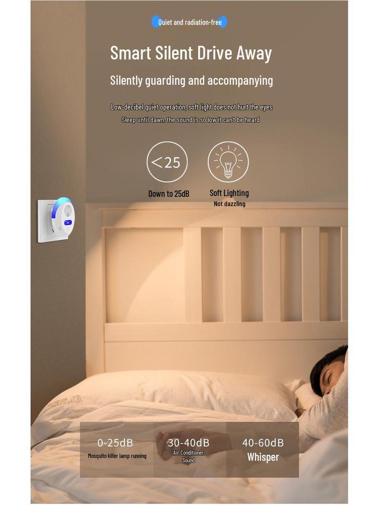 Multi-level Ultrasonic Pest Repeller with Mosquito Repellent Lamp – No Radiation
