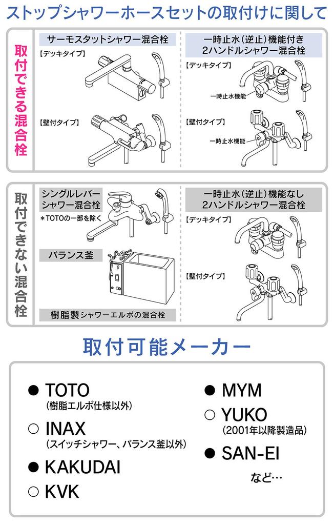Sada sprchové hlavice a hadice Gaona Magicayo Ariene Clear Stop voda snadné zalévání nízkým tlakem vody (Jet flow, čistý, 30% úspora, kompatibilní) GA-FH028