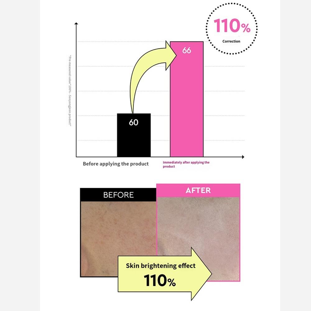 Dewytree Tone-Up Shade Pink Tone-Up Sun 40ml - Korean Brightening Sunscreen