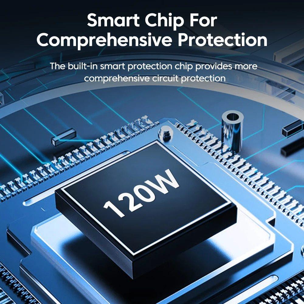 For Xiaomi 120W Super Fast Charger Head Ultra Charger 5port 3 Usb 2 Type C 10A Charger Quick High Speed Charging For Xiaomi Samsung