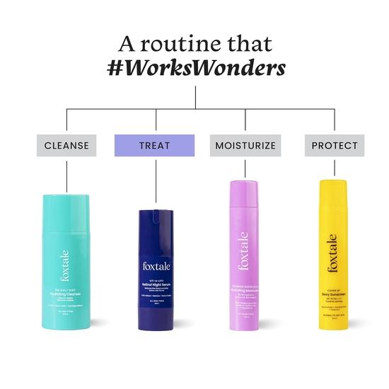 Foxtale 0.15% Beginner Friendly Retinol Night Serum | Anti-Aging Night Cream | Reduces Fine Lines and Wrinkles | Men & Women | All Skin Types - 30 Ml