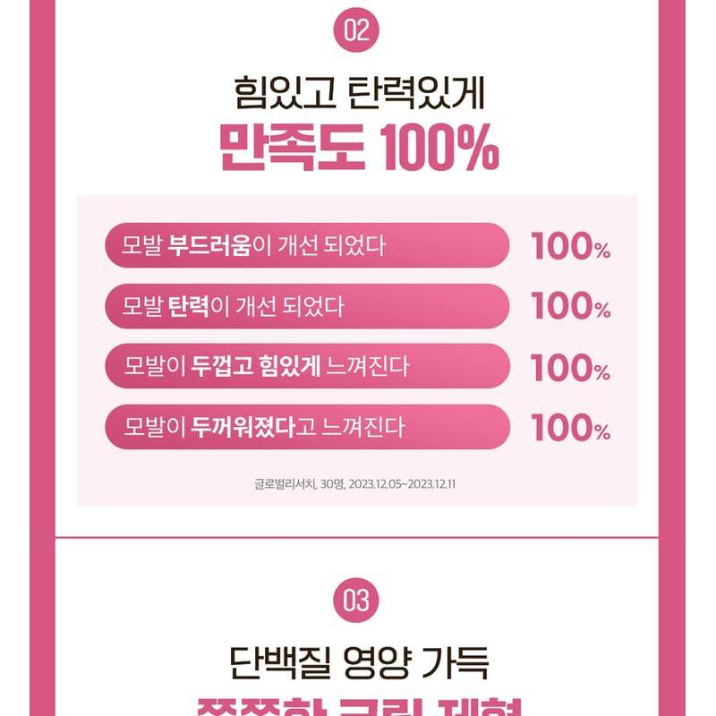 DR. Groot - Multi Perfection Haarausfall Pflege Shampoo Für Glanzloses Haar