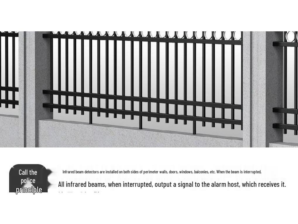 100m Dual Beam Infrared Detector Alarm for Doors, Windows & Perimeter Security