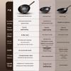 Kangbahe 32cm Non-Coated Refined Iron Wok