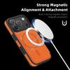 For iPhone 17 Pro Case Compatible with MagSafe RFID Blocking Card Holder Leather Phone Cover