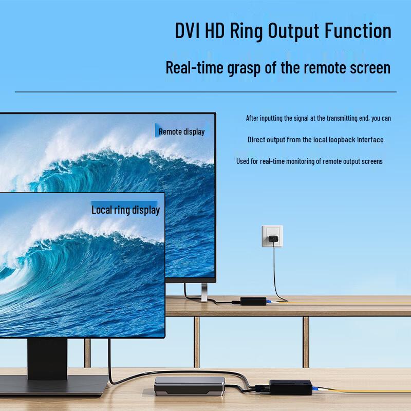 BOYANG BY-4DV 4-Channel Uncompressed Full HD DVI Optical Transceiver
