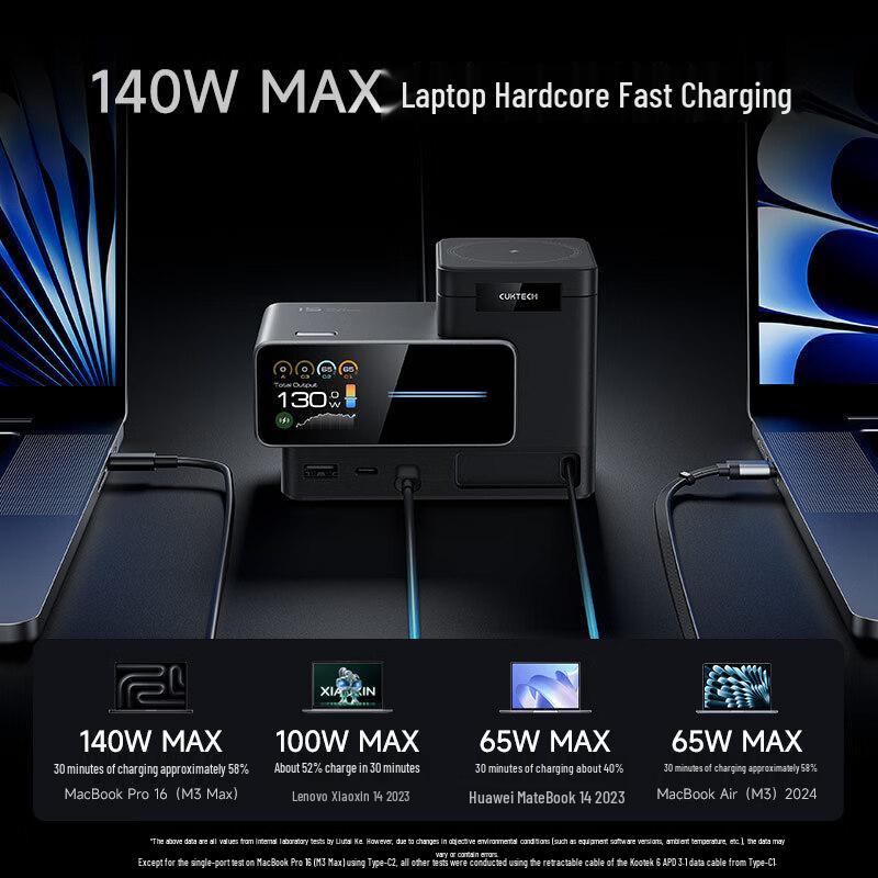 CUKTECH 15 140W 6-in-1 Desktop Charging Station