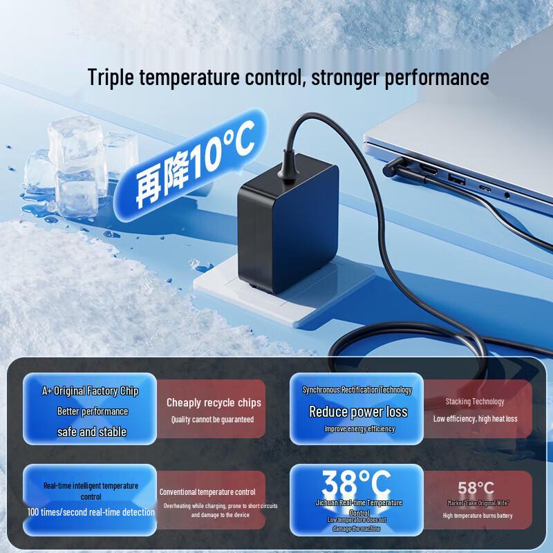 MEEEGOU 65W ASUS Laptop Power Adapter