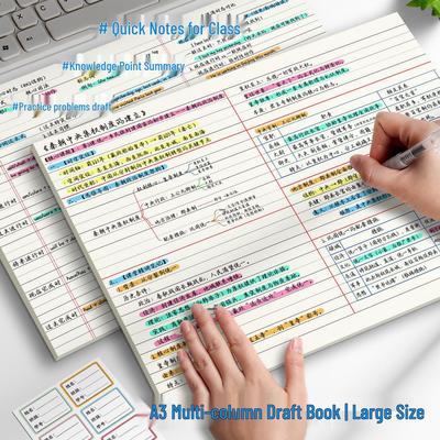 Defter ve Bloknotlar – Dizüstü Bilgisayarlar