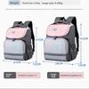Backbone-Protecting Schoolbag for Elementary School Students (Grades 1-6): Lightweight, Large-Capacity, and Reduces Burden